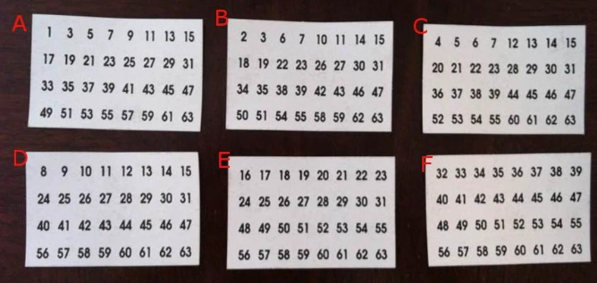 Playing cards representing binary values used in a mathematical magic trick